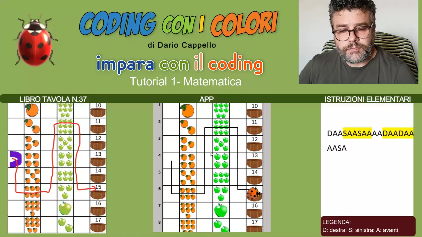 02 - Tutorial Video Matematica [Libro e App Coding]